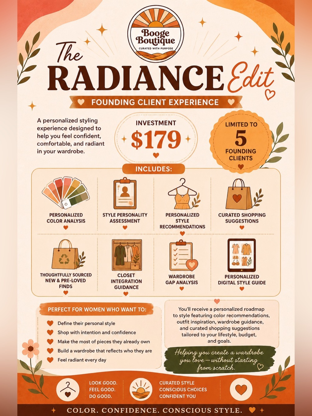 The Radiance Edit